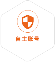 渝中到保加利亚国际快递